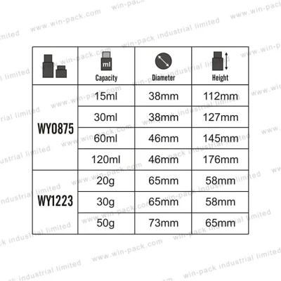 Factory Price Wholesale Cobalt Blue Acrylic Serum Bottle 15ml 30ml 60ml 120ml