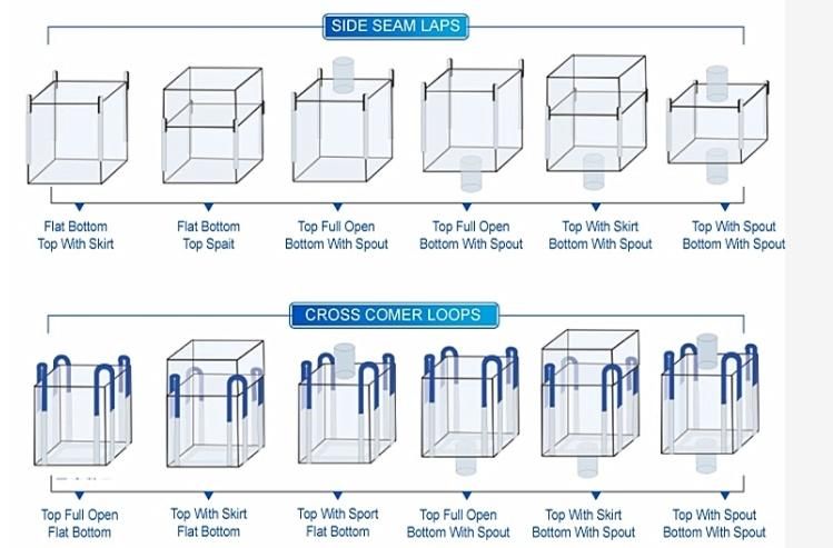 Moisture Proof Large Container Bag Grain Bag