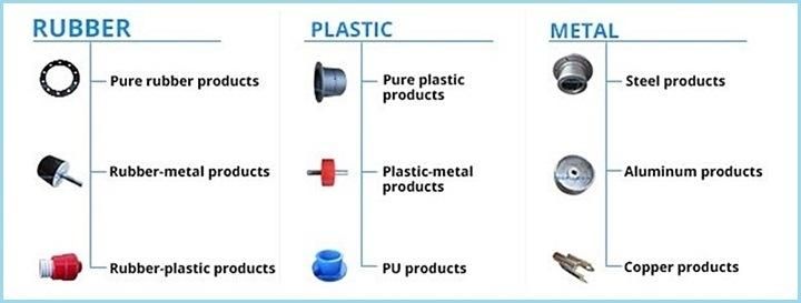 Custom Square /Round /Rectangular /Arched Plastic End Cap /Fittings for Pipe Closing