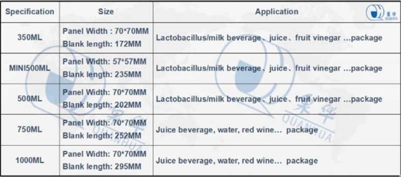 Whip Topping/Lactobacillus Beverage/Juice/Albumen/Yoghour/Catsup/Jam/Lavation/Fruit Vinegar Package Paper Carton/Box