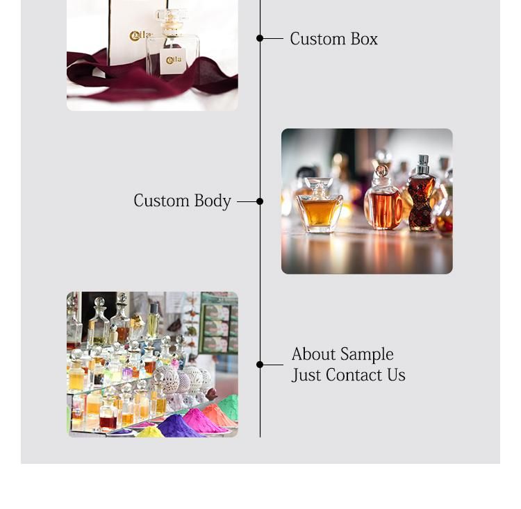 Wholesale Custom Luxury Unique 100ml Perfume Glass Bottle for Men