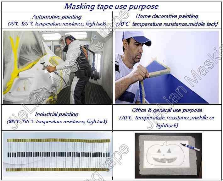 Masking Tape for Automotive Application Waterproof Mt636lb