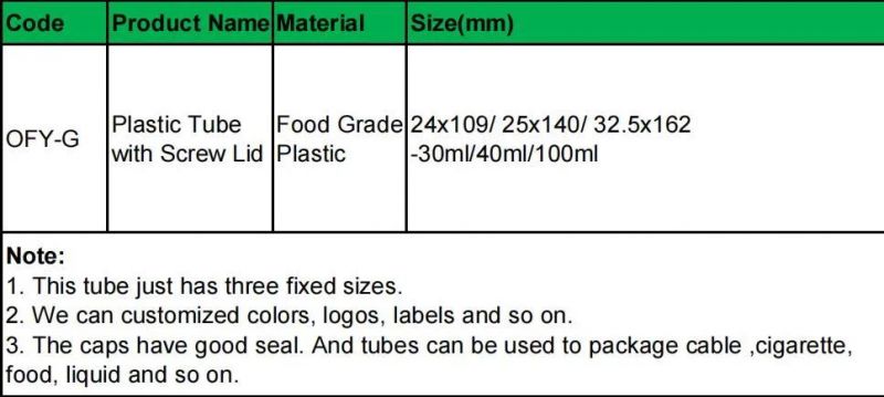 30ml Transparent Plastic Test Tube for Nut Candy Pre Roll Plastic Packaging Tube