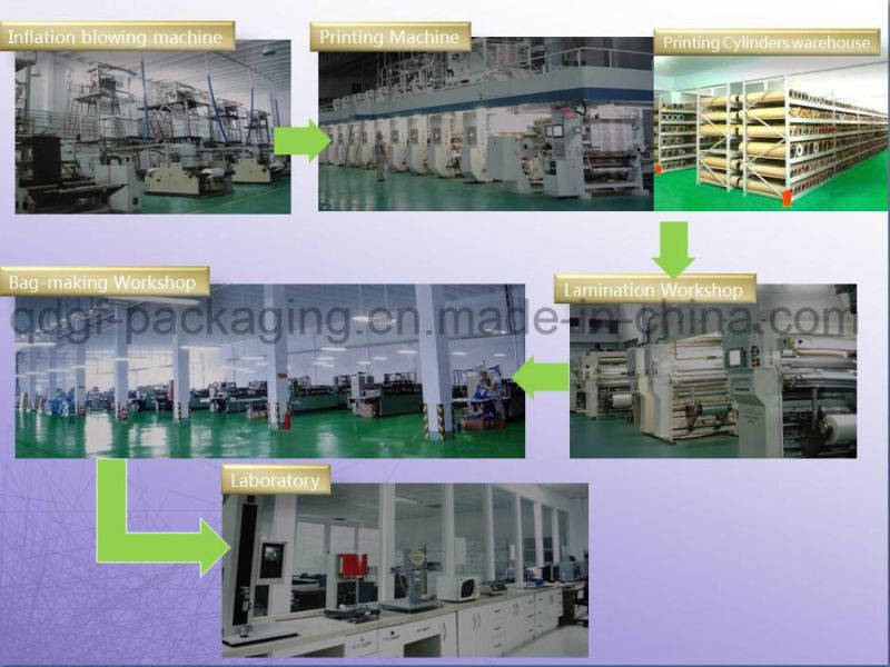 Food Packaging Coffee Bag with Sides Gusset and One-Way Degassing Valve