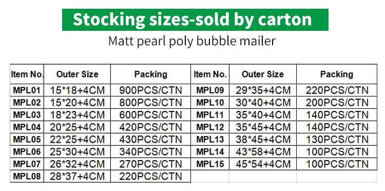 Multi-Sizes Sliver Aluminum Bubble Shipping Bag, Padded Envelopes Bubble Mailer Bag, Aluminum Foil G