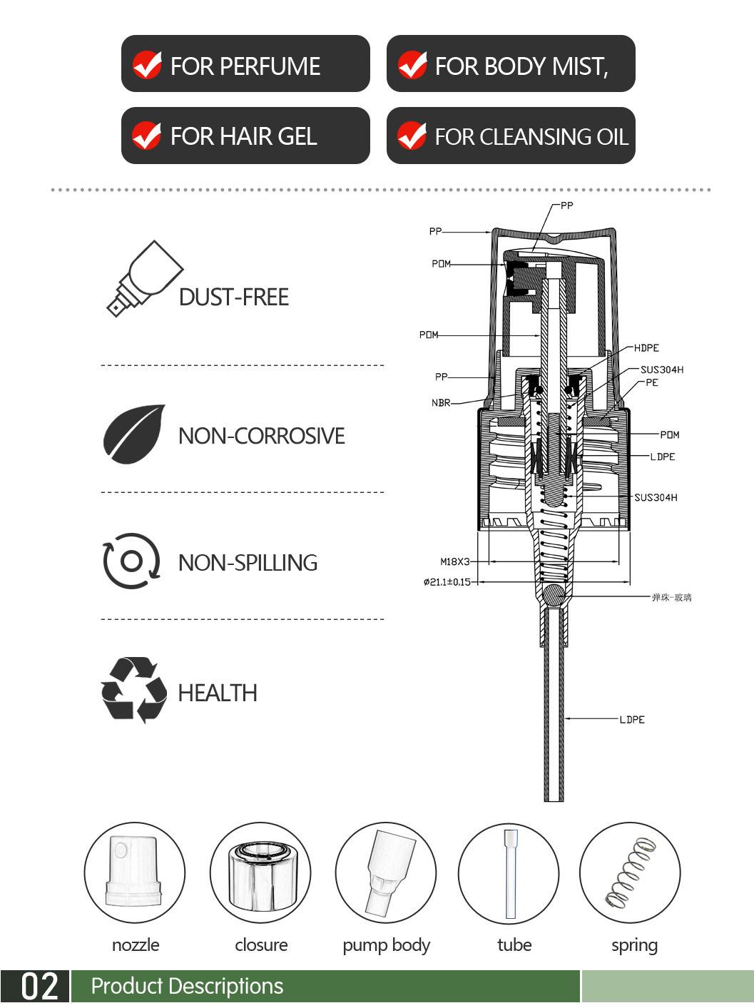 Smooth Ribbed Fine Mist Spray Pump with Clear PP Hood Cap Mist Pump