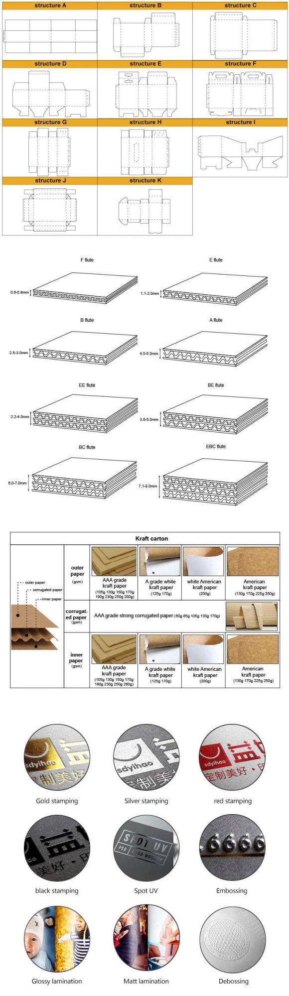 Custom Small White Cardboard Products Gifts Packaging Corrugated Mailing Box