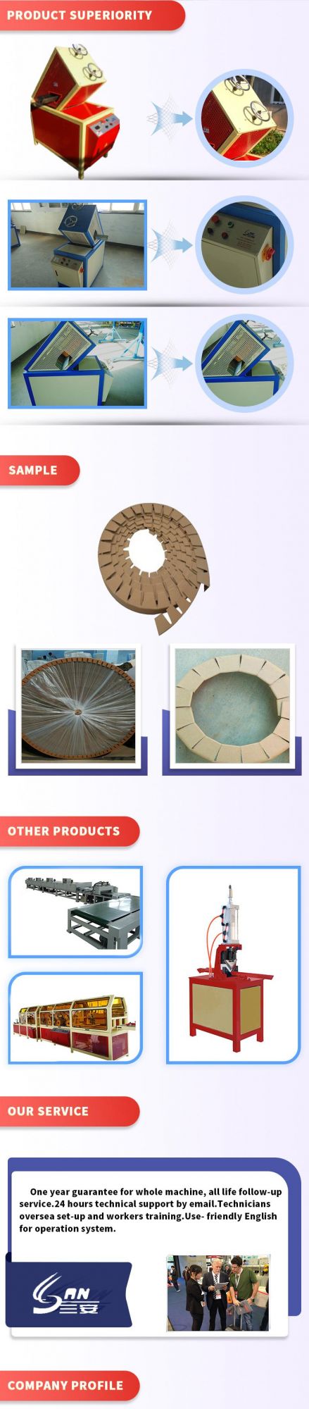 China Manufacturer 25-100mm Paper Protector Flexo Die Cutting Machine