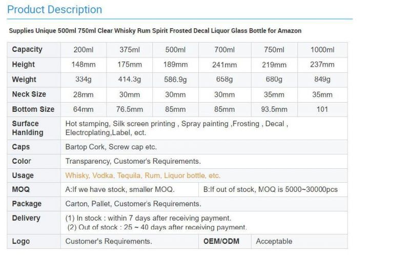 500ml 700ml 750ml 1000ml Mini Empty Beverage Rum Gin Whisky Spirit Vodka Glass Liquor Bottle with Cork Cap