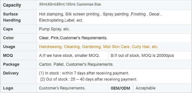 PETG Clear Empty Cosmetic 30ml Fine Mist Pump Spray Bottle