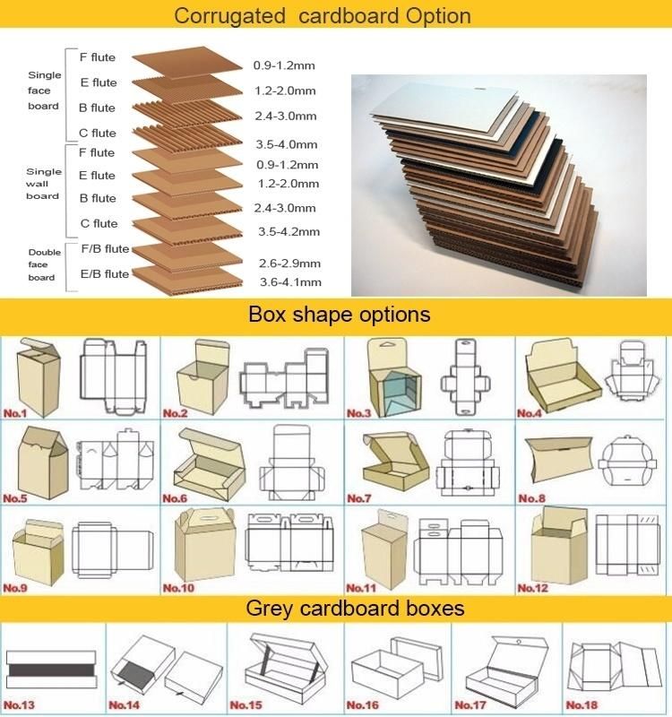 Custom Logo Package Cell Phone Case Packaging Sliding Drawer Mobile Casing Charger Paper Small Packing Box