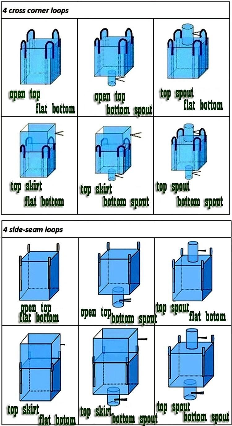 Polypropylene Woven Skip Big Bag 1 Ton 1500kgs Bulk Bag