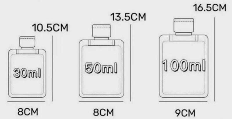 Disinfection Liquid Pouch/Bag with Flip/Fap Cap