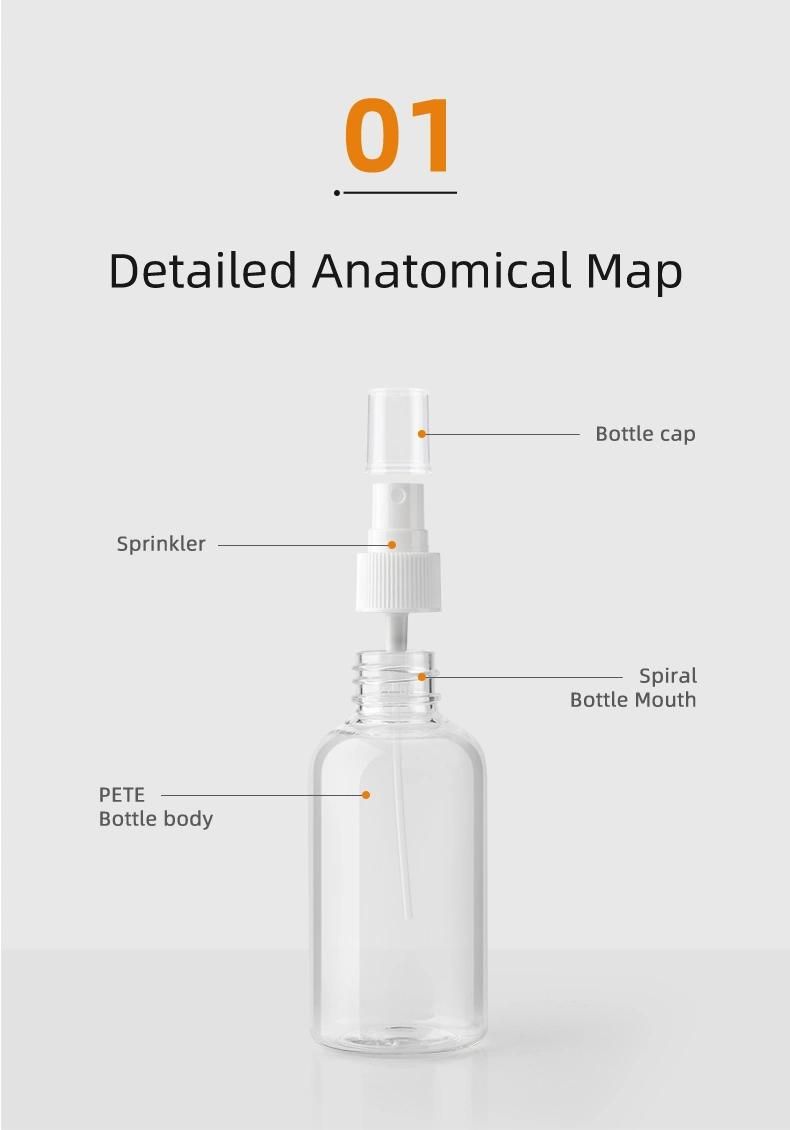 60ml Empty Travel Bottle Free Sample Bottles