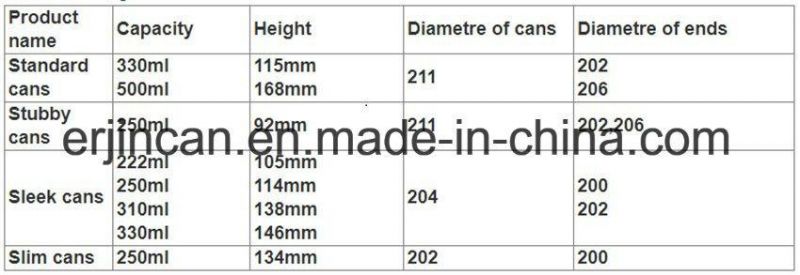 330 Ml Easy Open Can Lids for Beer Packing