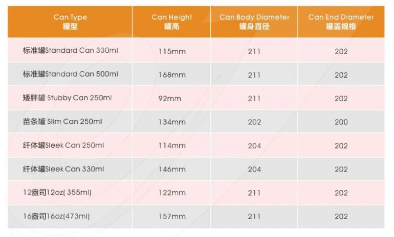 Erjin Aluminum Can 250ml/300ml/310ml/330ml/355ml/473ml/500ml for Beer and Beverage