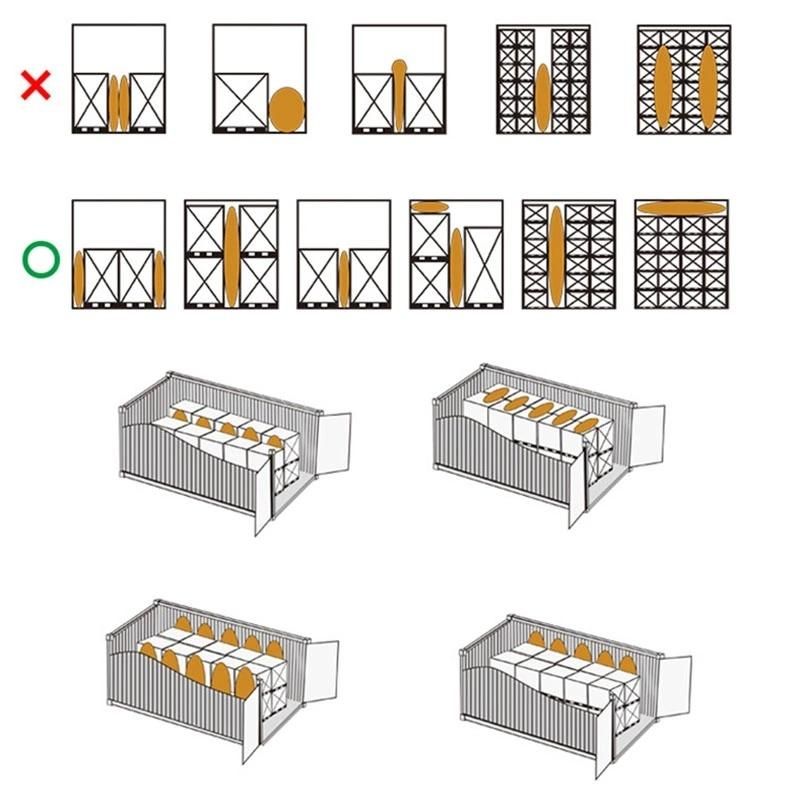 International Cargo Transportation Inflatable Air Cushion for Stuffing Dunnage Air Bags