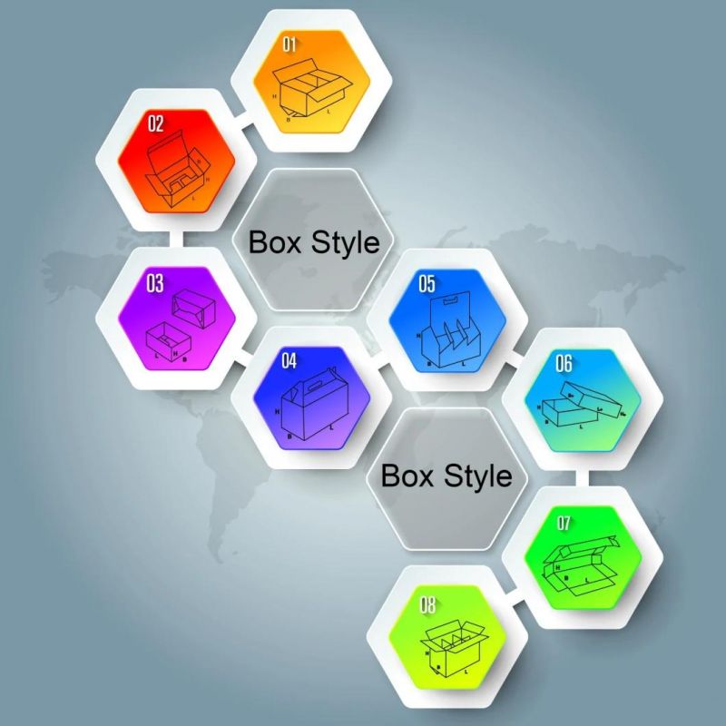 Rsc Corrugated Carton Paper Box for Fruit Packaging