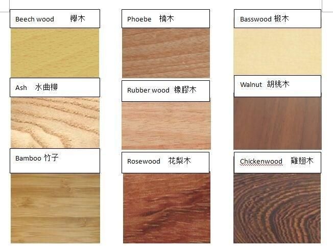 Wooden Cover with Plastic Inner Cover Face Cream Cosmetic Bottle Cap Natural Wooden Lid