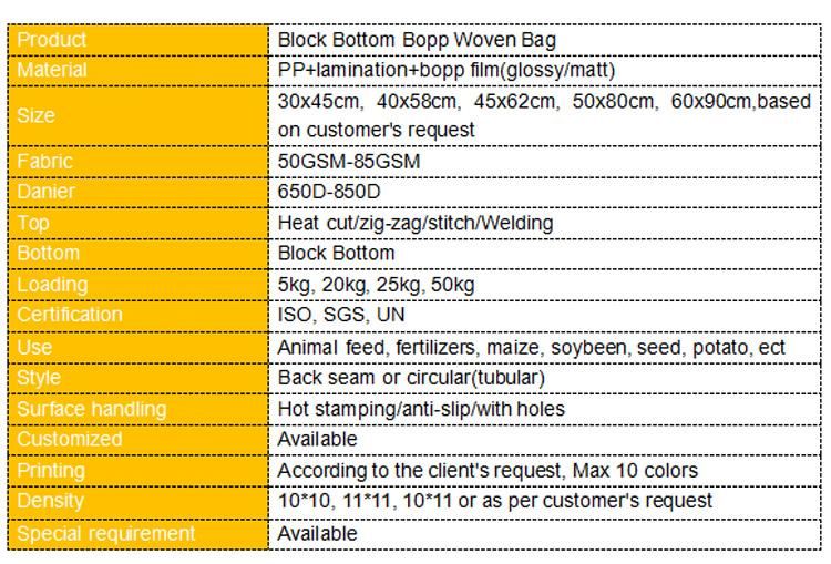 Woven Polypropylene BOPP Printed 50lb Pet Feed Bag