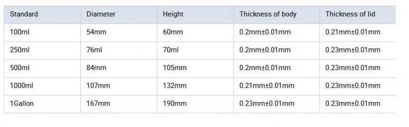 Chinese Manufacturers Custom Monotop Screw Top Metal Glue Tin Can Utility Can with 1-3/4 Delta Opening