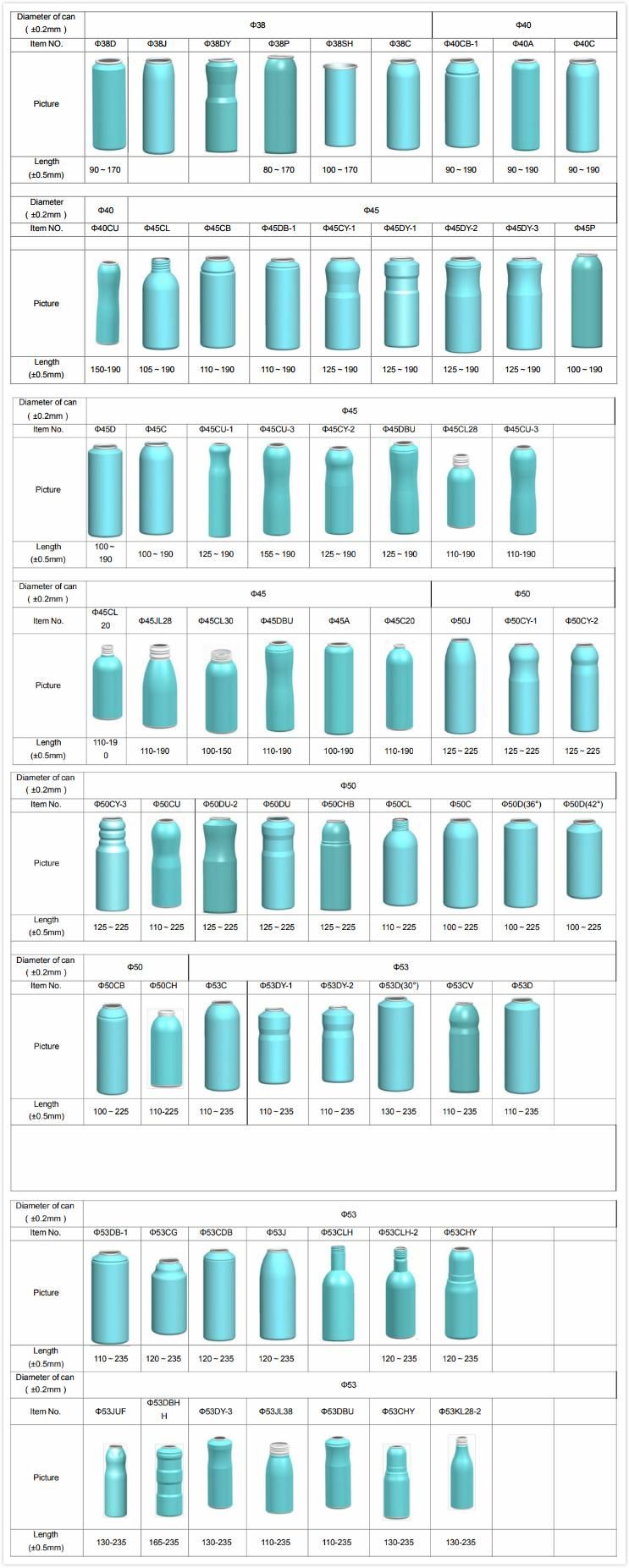 Pharmaceutical Cosmetic Sunscreen Organic Spray Can of Aerosol