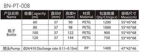 High Quality Clear PETG Bottle with Aluminum Mist Sprayer