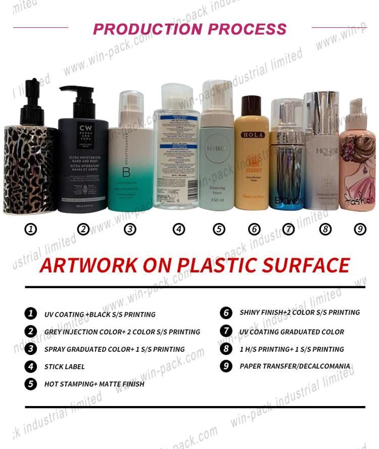 Factory Price White Round Acrylic Airless Pump Cosmetic Bottle 20ml 30ml 50ml