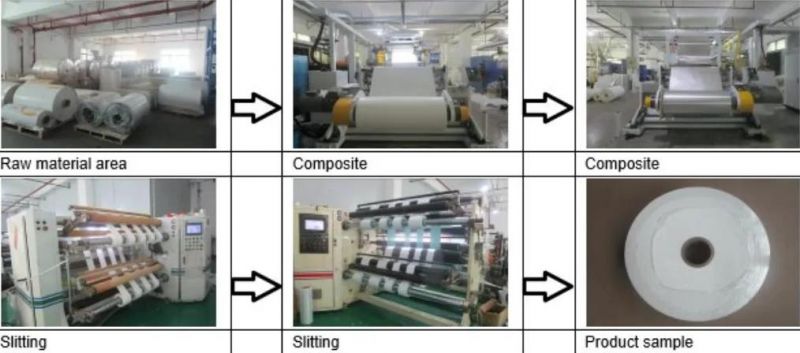 Factory Manufacturer Thermal Paper Rolls 80X80mm with Best Price