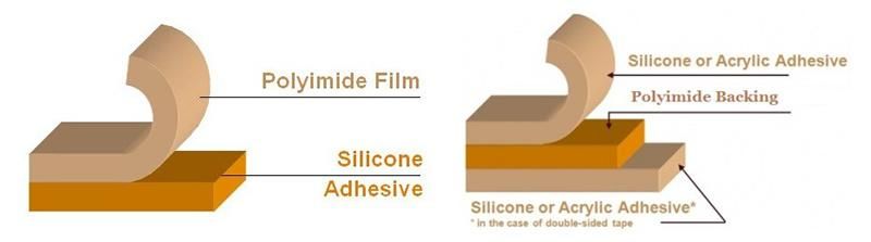 ESD High Temperature Masking Golden Kapton Tape for Electrical Insulation Polyimide Film Tapes