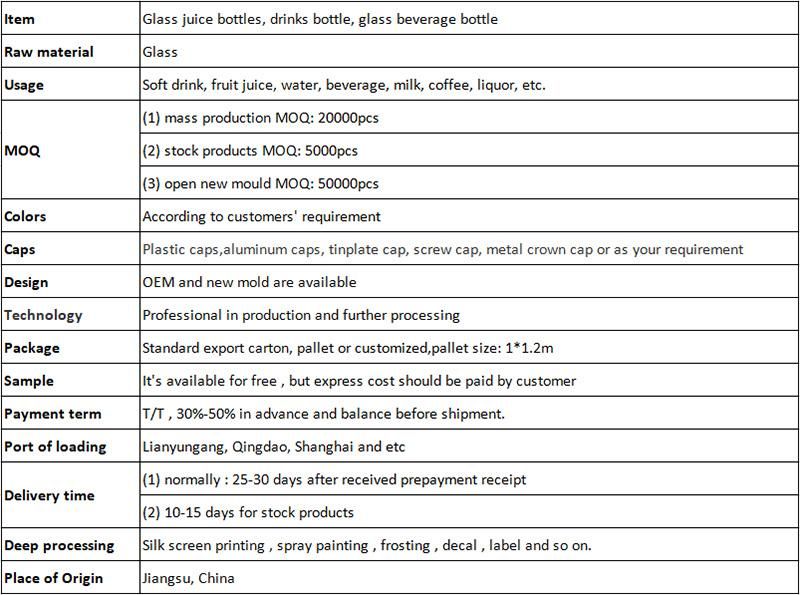 High Quality Glass Bottles for Water, Milk, Beverage or Other Liquid