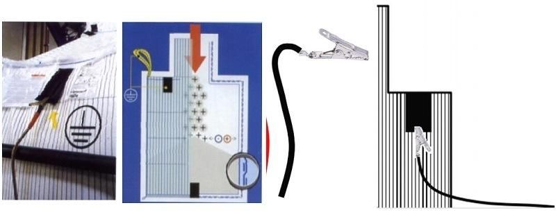 Cross Corner Type-C FIBC Big Bulk Bag with Filling Spout