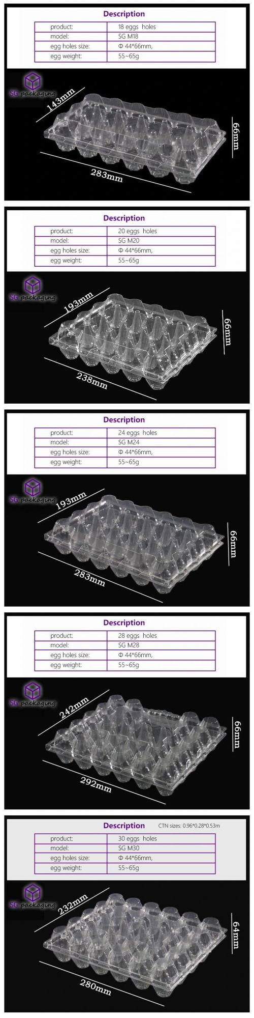 Egg Tray Egg Blister Tray Low Price Wholesale Custom Clear Transparent Blister Plastic Egg Trayuse Egg · Plastic