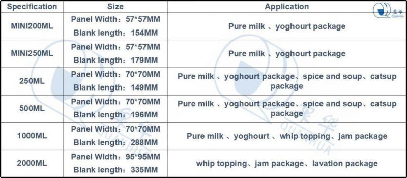 Water/Cheese/Coffee/Spice and Soup/Whip Topping/Lactobacillus Beverage/Juice/Albumen/Yoghour/Catsup/Jam/Lavation/Fruit Vinegar Package Paper Carton