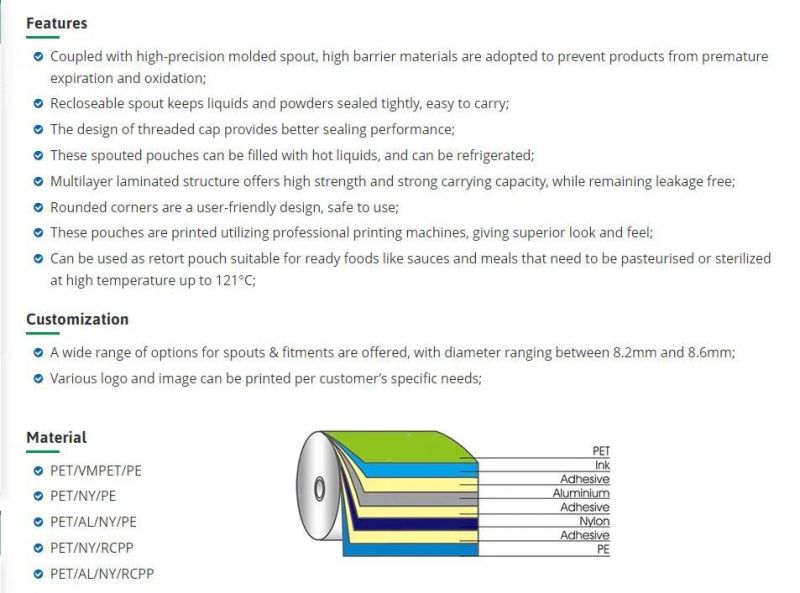 China Suppliers Dq Pack Food Grade Hot Sale Plastic Film Roll for Food Packaging