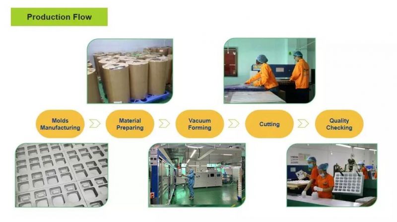 China Supplier Flocking Blister Cosmetic Tray