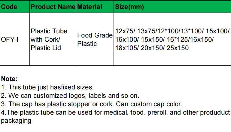 Laboratory Medical Use Plastic Test Tube with Round Bottom