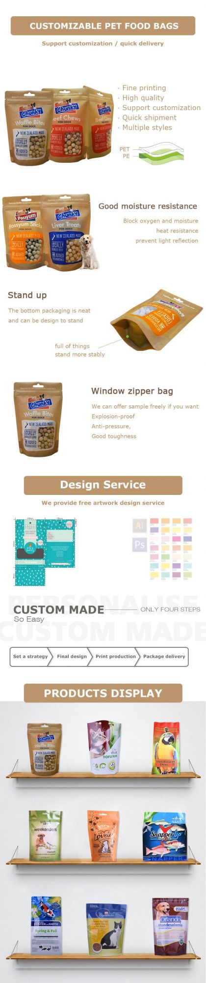 Custom Printed Flat Bottom Pet Food Pouches with Slider zipper