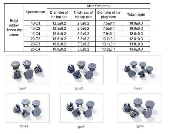 Butyl Rubber Stopper for Injection Bottle