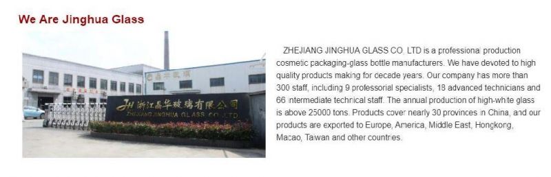 30ml Glass Bottles Perfume Bottles Can Be Customized Color and Logo Jdcg010