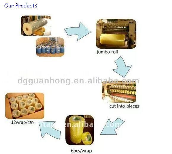 Wholesales Clear/Transparent/Brown/Tan/Yellowish/White Carton Sealing OPP BOPP Packing Tape Cheap Discont Price Top Good Quality