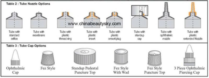 150ml 200ml 250ml Customized Packaging Tube for Sell