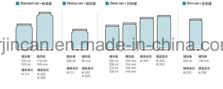 Pop Top Cans Standard Cans 330 Ml 500 Ml