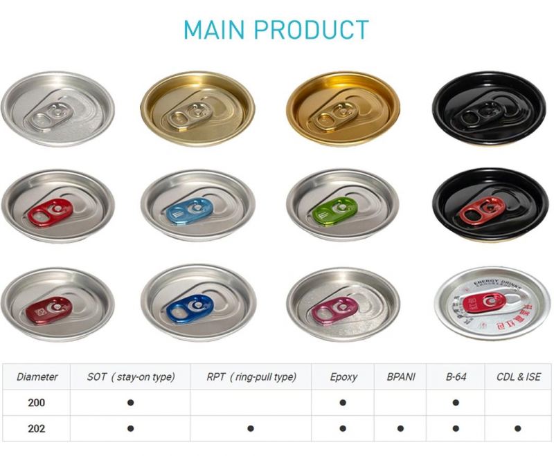 Aluminum Can Lids ISE 202 Sot