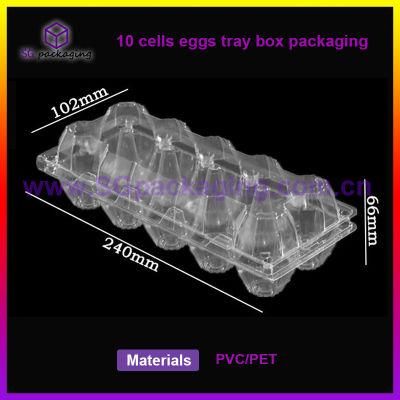 Customized 2/4/6/8/9/10/12/15/18/20/24/28/30 Holes Pet PVC Plastic Egg Tray for Packing Eggs