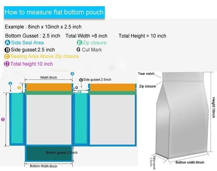 Top Resealable Bottom Gusset Plastic Pet Dog Food Packaging Bag