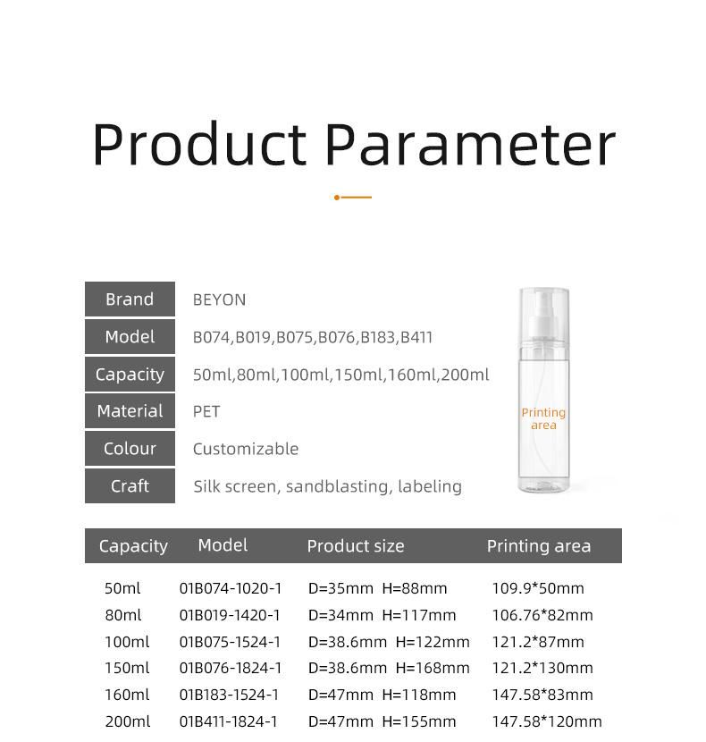 160ml 24mm Lotion Pump Bottle Free Sample Bottles