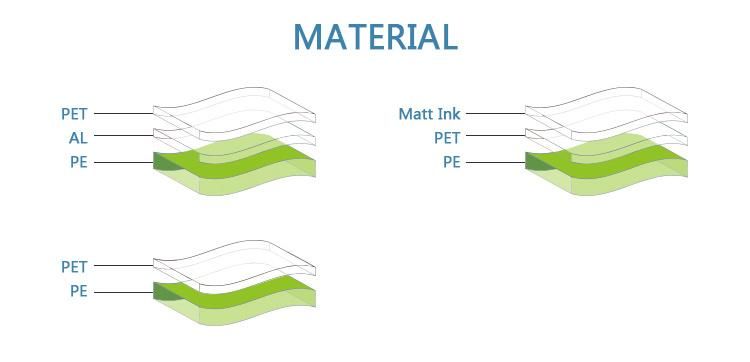 DIN Certificate Laminated Material Reseal Bags for Flour Packaging