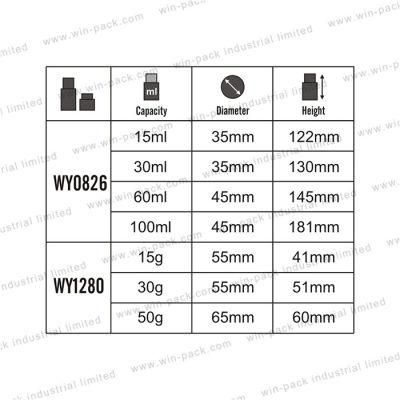 Factory Price Wholesale Frosted Acrylic Lotion Sprayer Bottle 15ml 30ml 60ml 100ml