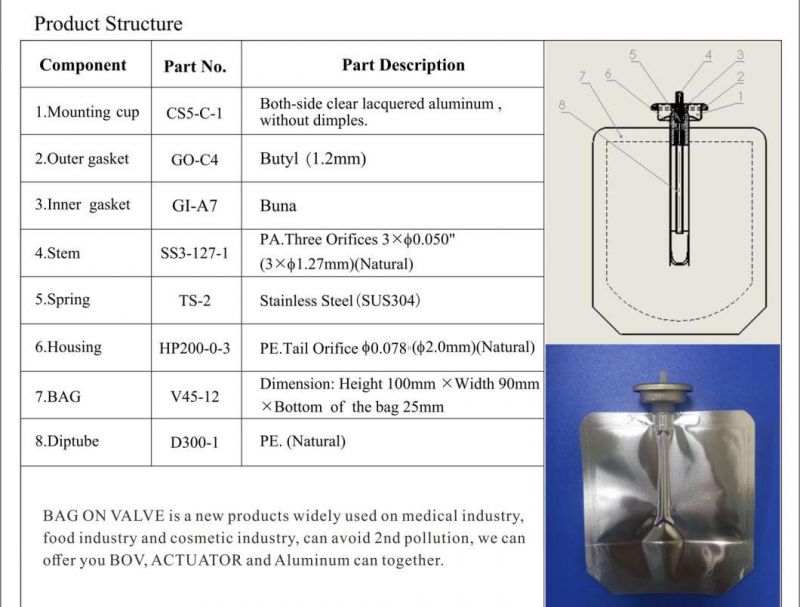 Aluminum Aerosol Valve Bag on Valve